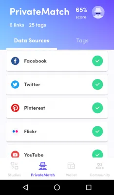 ubdi profile