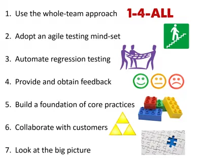Summary Agile Testing
