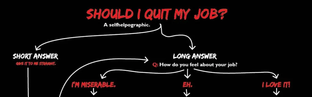 should i quit my job thumbnail